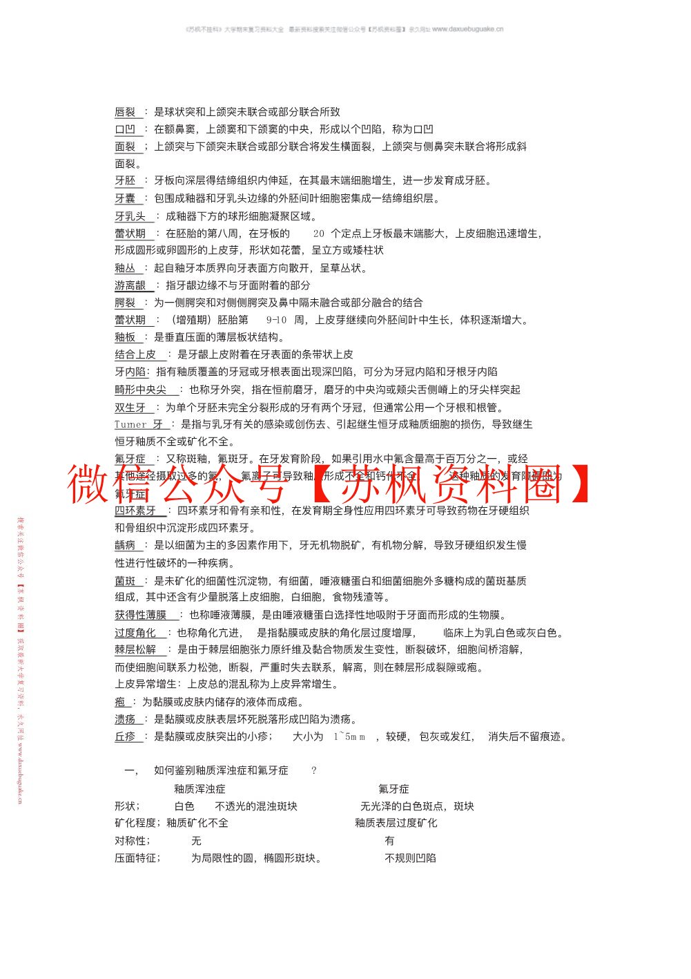 口腔组织病理学